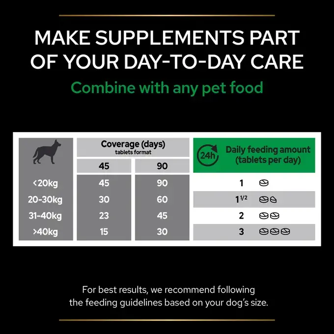 Pro plan natural shop